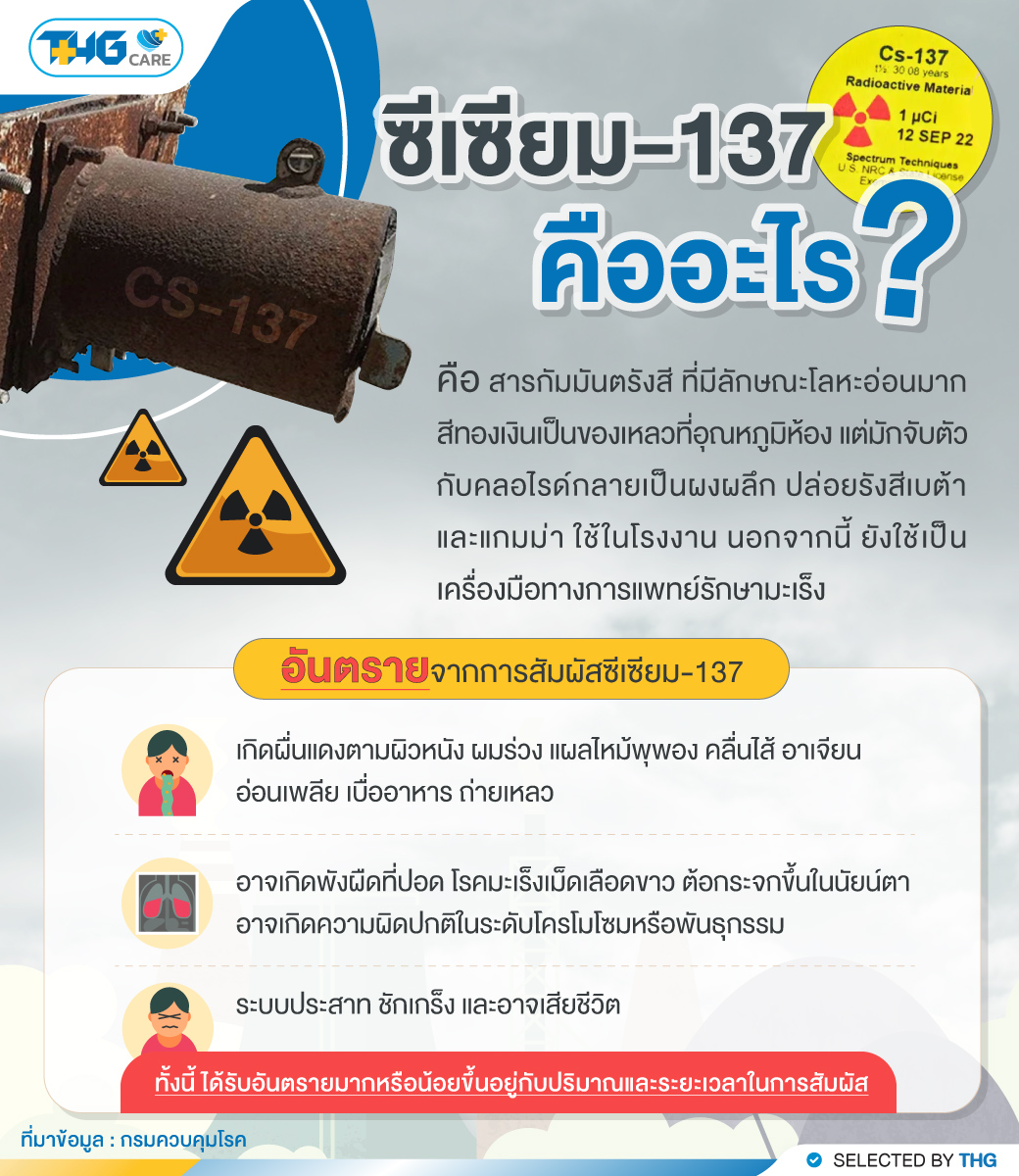 ซีเซียม-137 คืออะไร?